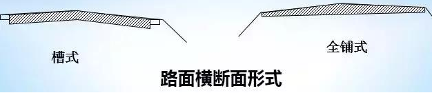 公路路基路面設計體會，滿滿的都是不能疏忽的細節(jié)！
