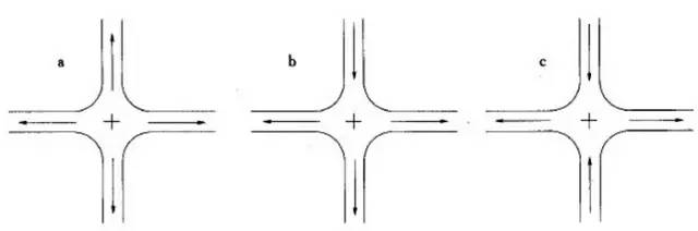 市政工程豎向設(shè)計(jì)的總結(jié)！_42