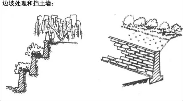 市政工程豎向設(shè)計(jì)的總結(jié)！_4