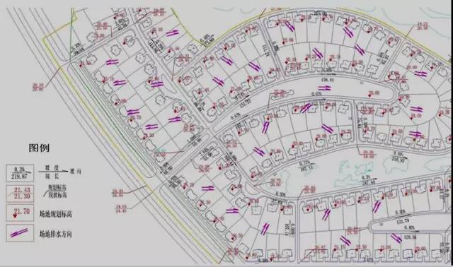 市政工程豎向設(shè)計(jì)的總結(jié)！_31